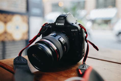 Top 12 Cameras for Real Estate Photography in 2024.